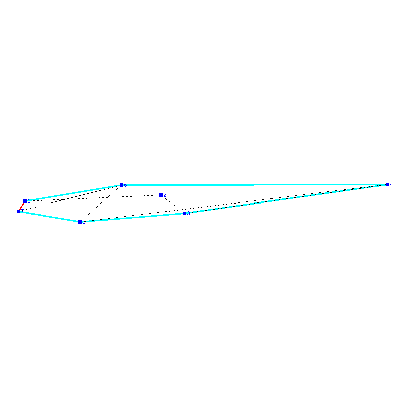 Flugauswertung